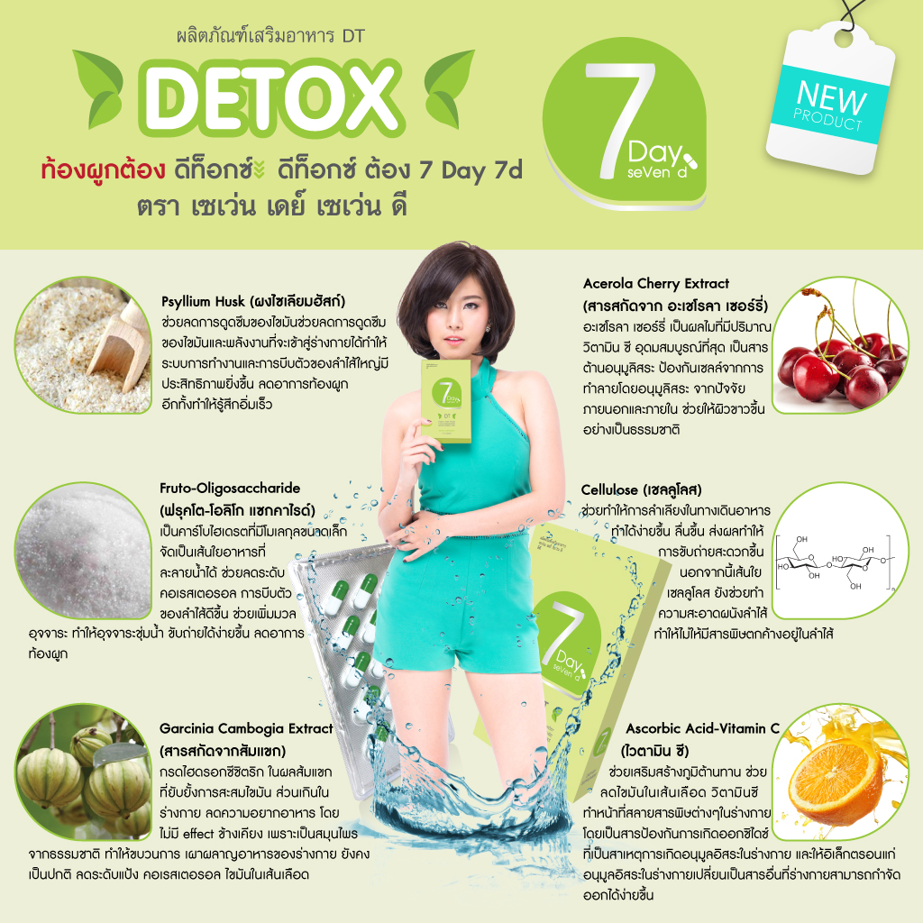 ดีท็อกซ์ เซเว่น เดย์ เซเว่น ดี (7day7d Detox)