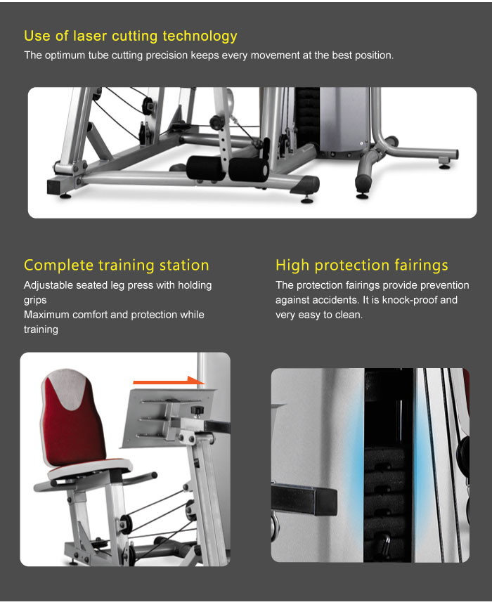 โฮมยิม3สถานี Home Gym BH Fitness ส่วนลดเพียบ ติดต่อ