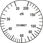 Hans-Schmidt รุ่นZD2-200เครื่องวัดค่าความตึงสำหรับเส้นลวด,Tension Meter,Tension range:20～200cN