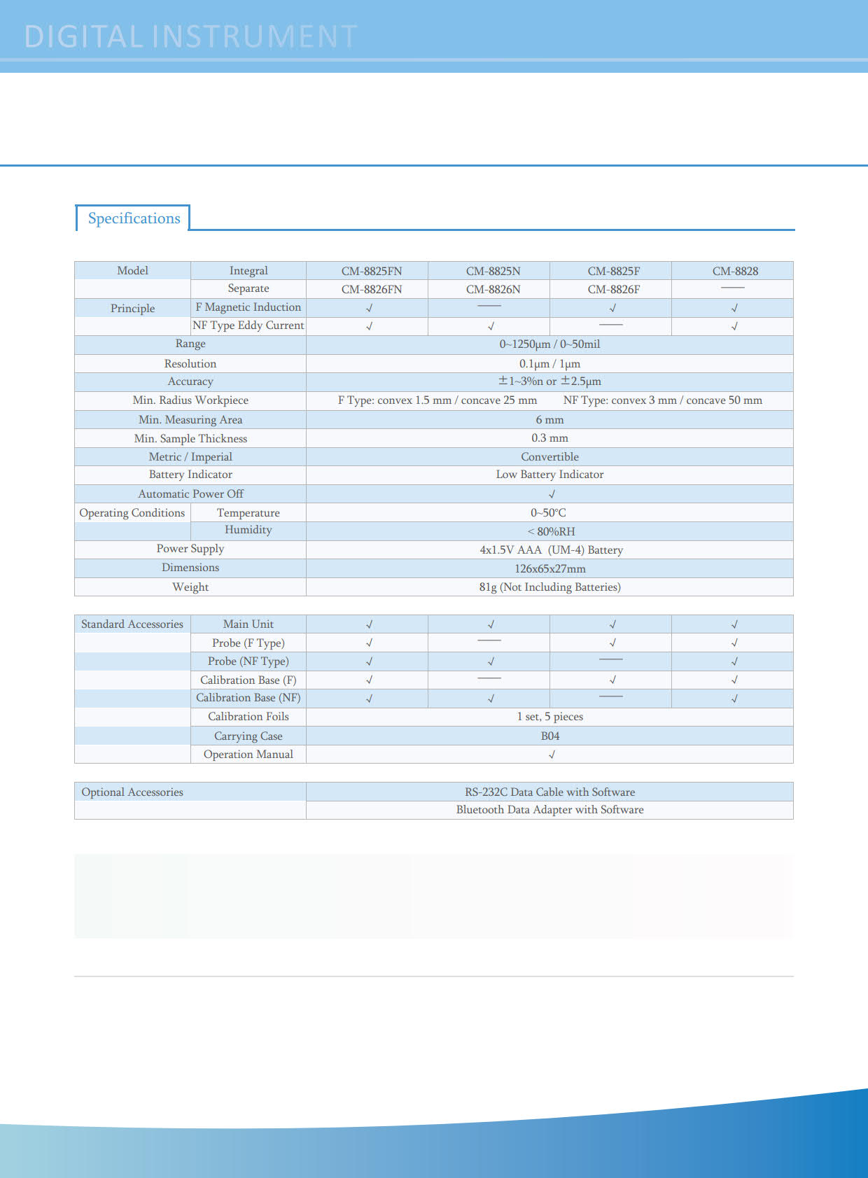 Landtek รุ่นCM-8825FNเครื่องวัดความหนาสีบนผิวเคลือบแบบโลหะ(F)และอโลหะ(N)เซ็นเซอร์วัดในเครื่องDigital Coating Thickness Meter0～1250um/0～50mil
