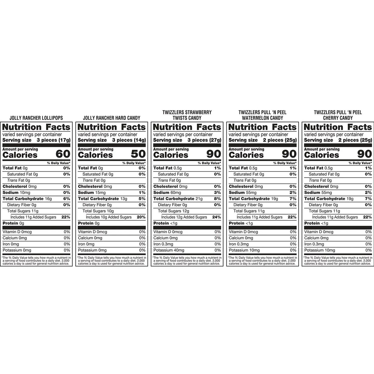 นำเข้า🇺🇸 ลูกอม Sweet Mix~ Twizzlers Strawberry, Cherry Pull'n'Peel, Watermelon Jolly Rancher Hard Candy and Lollipops 270 ชิ้น ราคา 1,990 บาท