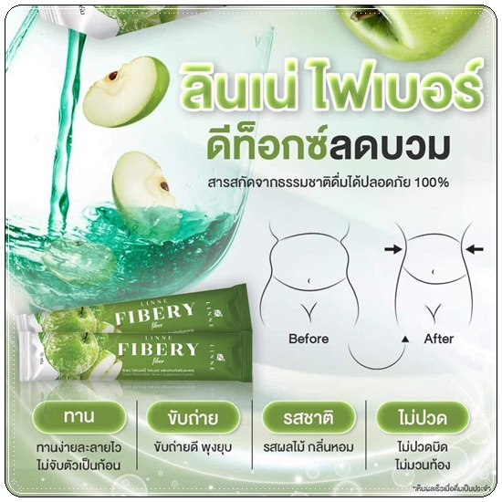 ลินเน่ ไฟเบอร์รี่ LINNE Fibery Fiber ดีท็อกซ์ลดบวม (1แถม1)