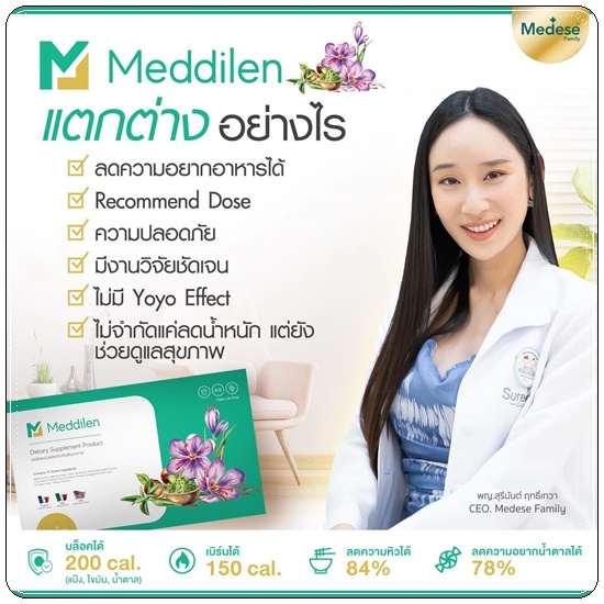 เมดดิลีน Meddilen คุมหิว สูตรคุณหมอ