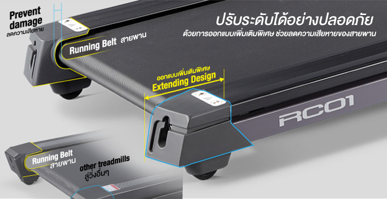 ลู่วิ่งไฟฟ้า BH Fitness รุ่น RC04 มีส่วนลดพิเศษเพียบ!
