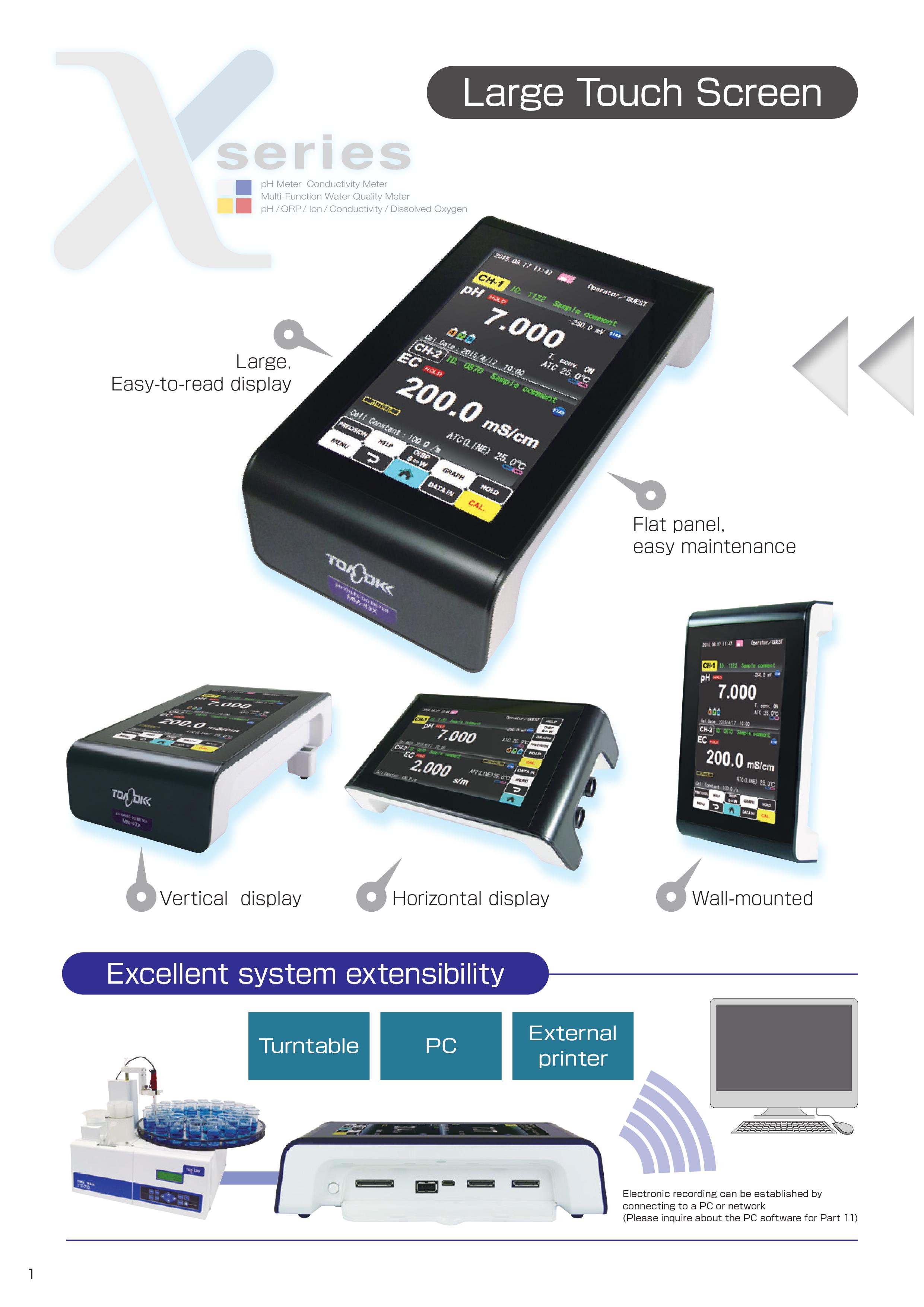 ToaDkk รุ่น HM-41X เครื่องวัดคุณภาพน้ำเอนกประสงค์,Laboratory pH Meter(0~14pH;-2000,0~2000,0 mV; 0,0~100,0℃)