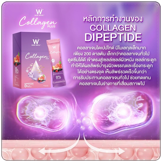 คอลลาเจนพลัส วิ้งไวท์ W Collagen Plus Wink White สูตรใหม่ (1แถม1)
