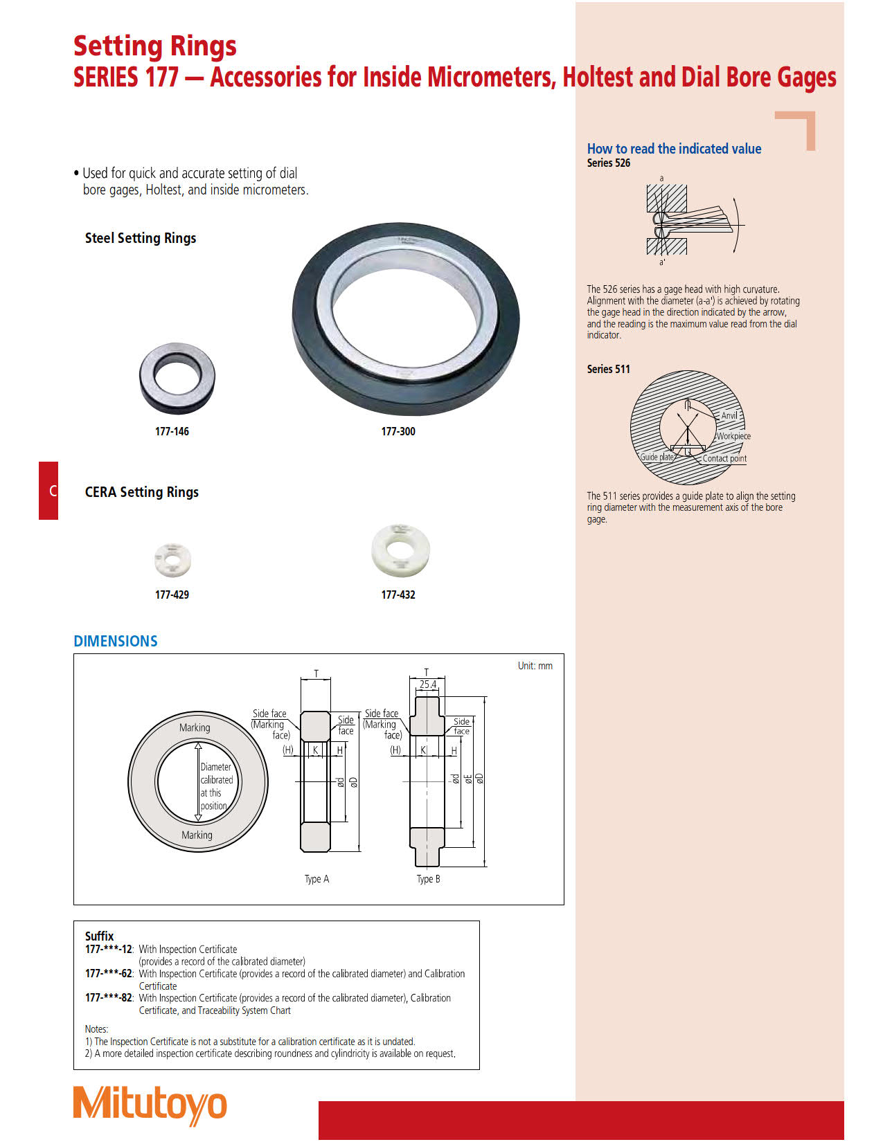 Mitutoyo รุ่น177-146เกจสำหรับตั้งค่า(Setting)งานวัดรูในขนาดØ50mm.Steel Setting Ring/Tol=±1.5µm/OD=Ø85mm/Thicness20mm