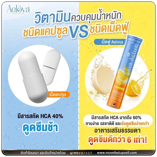 เม็ดฟู่เอโลว่า Aelova (ส่งฟรี)