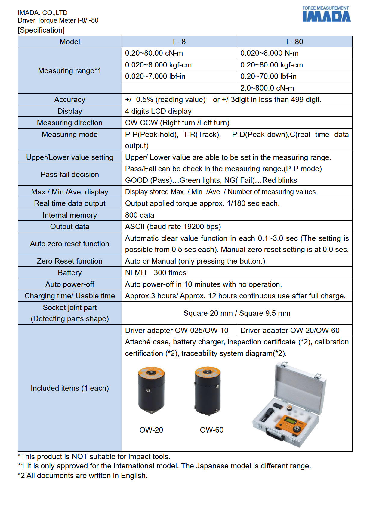 Imada I-8/I-80เครื่องวัดแรงบิดไขควงทอร์คTorque Calibrators/Torque Testers for Electric Power Drivers
