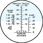 PCE รุ่นSG-Antifreeze เครื่องทดสอบยานยนต์Automotive Tester / Refractometer