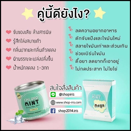 เมญ่า คลอโร มินท์ Meya Chloro Mint