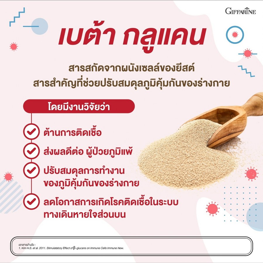 กิฟฟารีน ฟลาโวกลูแคน