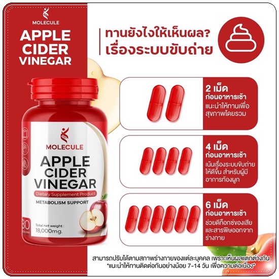 แอปเปิ้ล ไซเดอร์ วีเนการ์ Apple Cider Vinegar Molecule