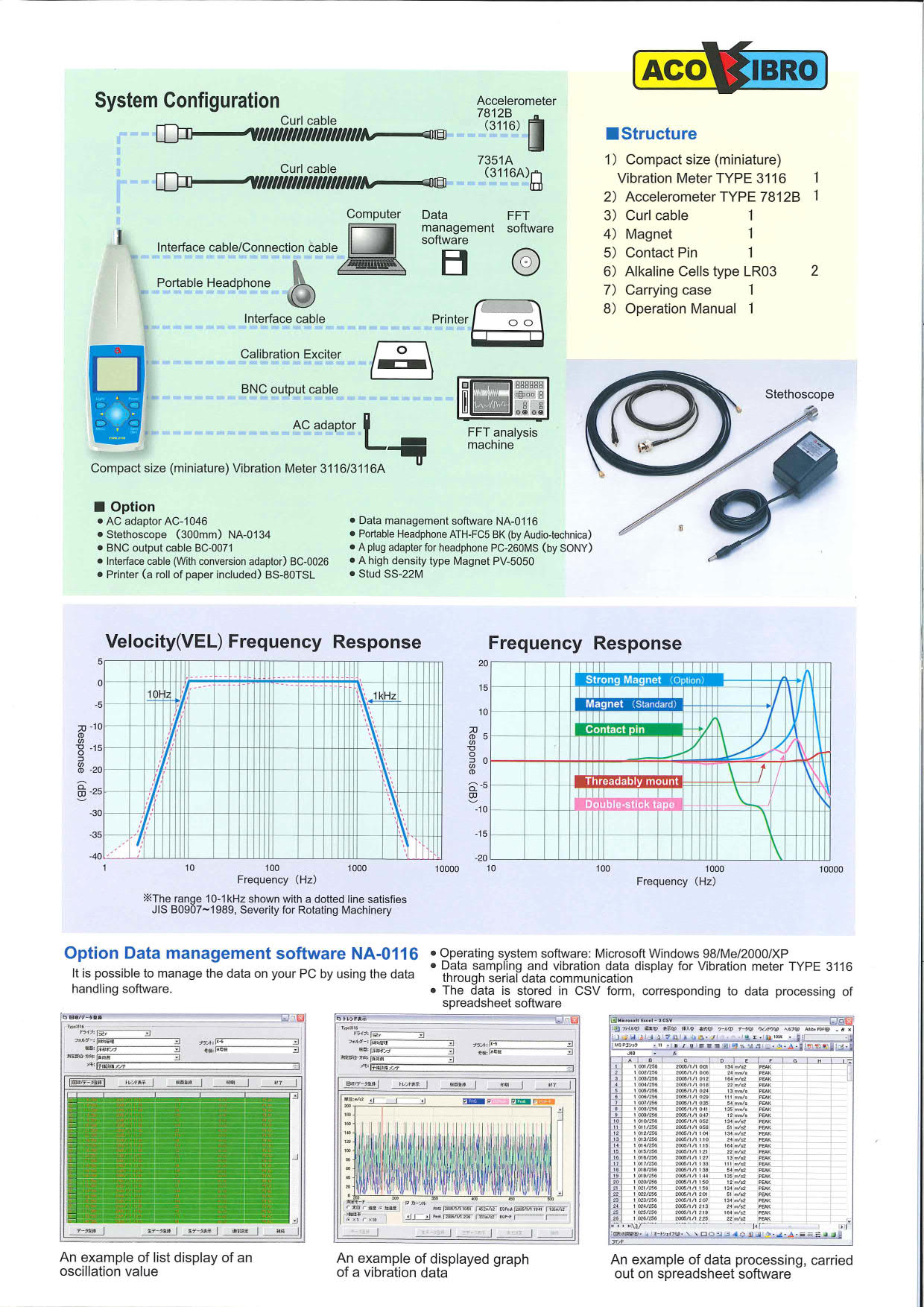 ACO รหัส 3116A เครื่องวัดแรงสั่นสะเทือนแบบดิจิตอล,Compact size vibration Meter