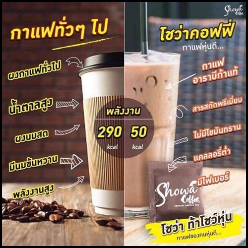 โชว่า กาแฟควบคุมน้ำหนัก Showa Coffee
