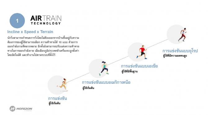 ลู่วิ่งไฟฟ้า Horizon ParagonX