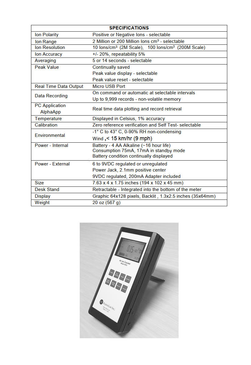 AlphaLab รุ่นAIC-2เครื่องวัดและบันทึกค่าข้อมูลปริมาณของประจุบวกและลบ,Air Ion Counter Dual-Range,USB Datalogging