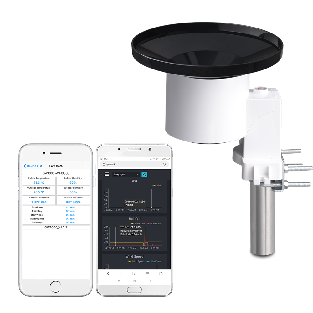 Ecowitt รุ่น WH40 อุปกรณ์รองรับน้ำฝน Wireless Self-Emptying Rain Collector Rainfall Sensor