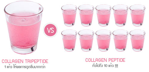 โดนัท คอลลาเจน รสมิกซ์เบอร์รี่ (Donut Collagen 10,000 mg. Mixberry Flavor)