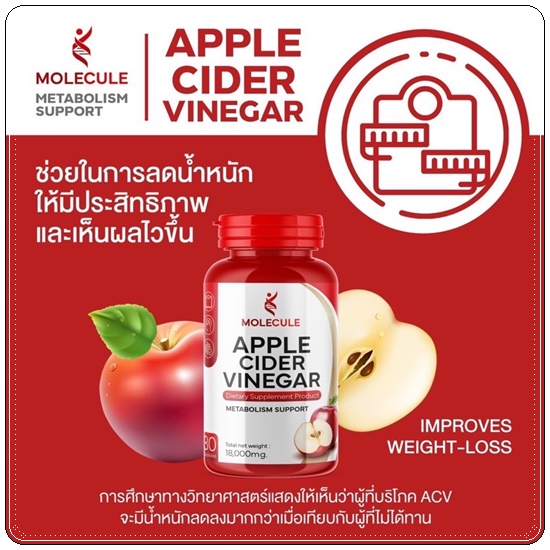 แอปเปิ้ล ไซเดอร์ วีเนการ์ Apple Cider Vinegar Molecule