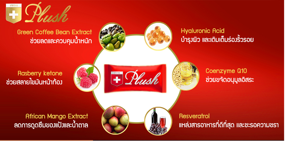 สวิชพลัส อาหารเสริมลดน้ำหนัก (Swiss Plus)