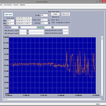 PCE รุ่น322ALEQ-ICA incl. ISO Calibration Certificateเครื่องวัดบันทึกอุณหภูมิส่งข้อมูลด้วยUSBData Logger with USB Interface