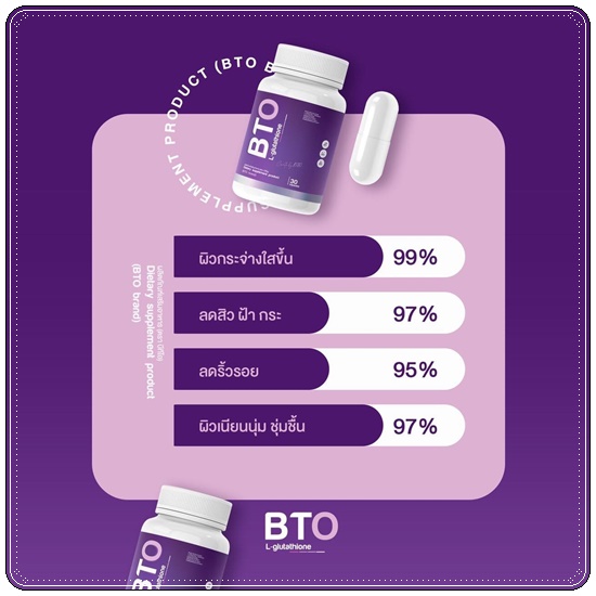 กลูต้าบีทีโอ BTO L-glutathione แพ็คเกจใหม่ (1แถม1)