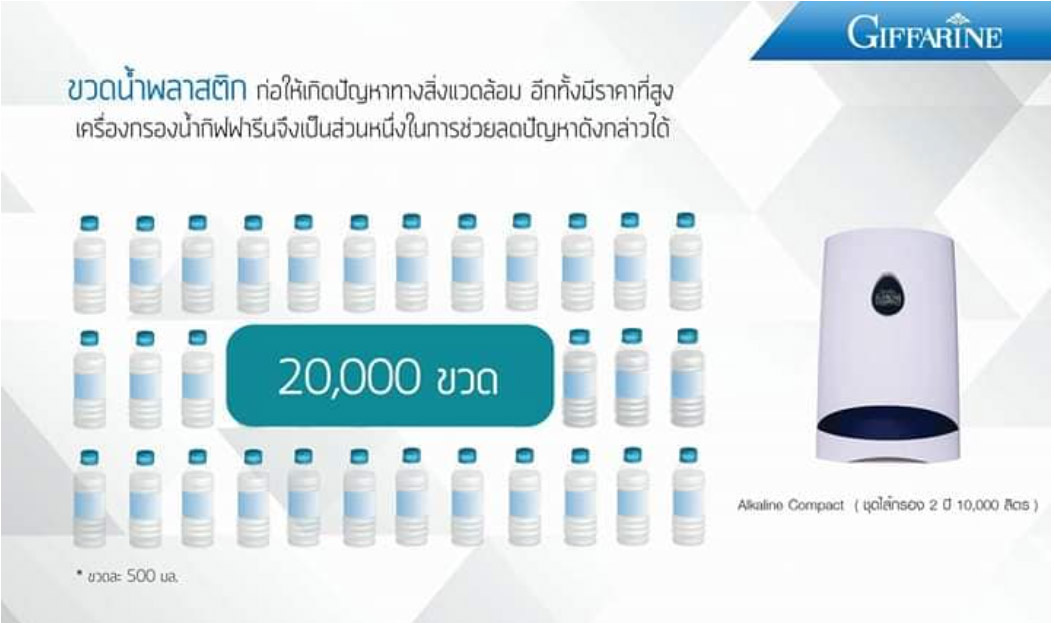 Giffarine เครื่องกรองน้ำกิฟฟารีน อัลคาไลน์ คอมแพค(Giffarine Alkaline Compact)