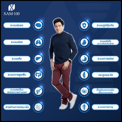 XAM-100 แซม วันฮันเดร็ด อาหารเสริมชะลอวัย By แซมยุรนันท์
