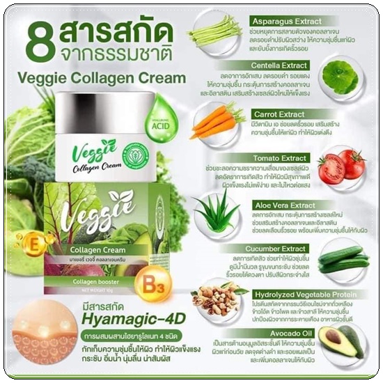 มาเชอรี่ เวจจี้คอลลาเจนครีม MACHE'RE VEGGIE COLLAGEN CREAM ครีมผักออแกนิค