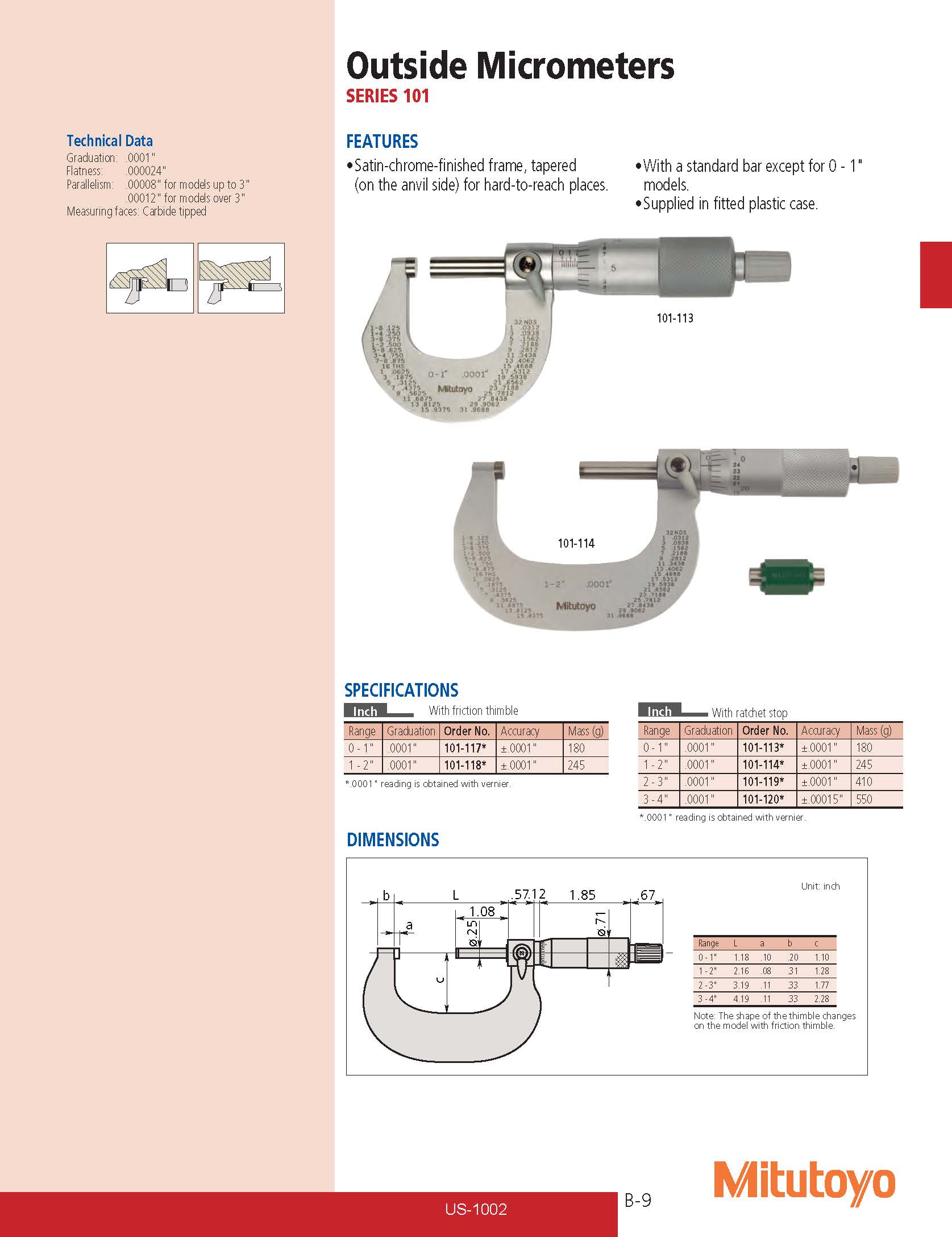 Outside Micrometers SERIES 101
