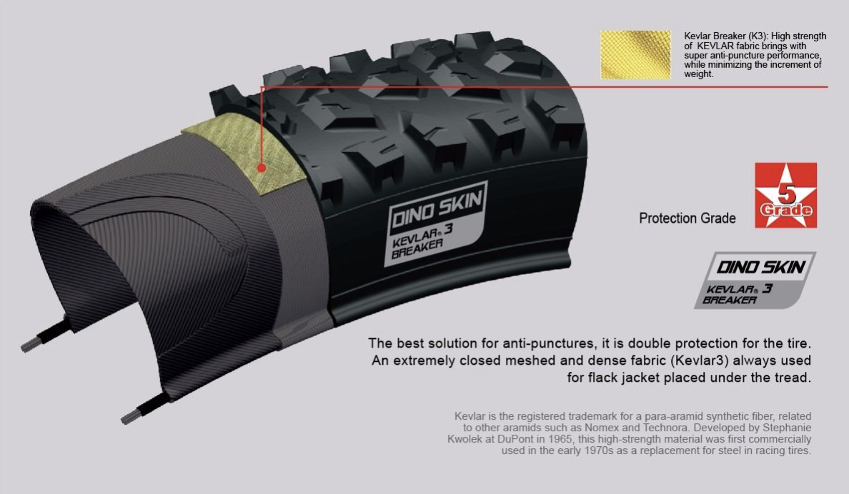 ยางจักรยาน ขอบพับ Chaoyang H-457 MINI SHARK 120TPI ขนาด 700×28C