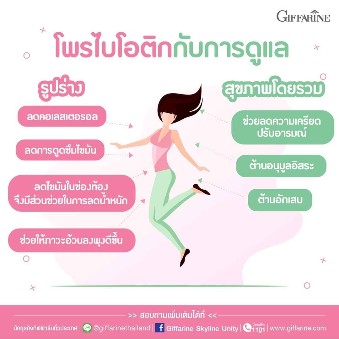 กิฟฟารีน โพรไบโอติก 10 พลัส 82062