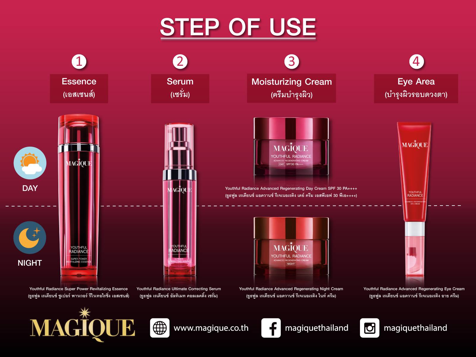 Magique Youthful Radiance Ultimate Correcting Serum (มาจีค ยูธฟูล เรเดียนซ์ อัลทิเมท คอลเลคติ้ง เซรั่ม)