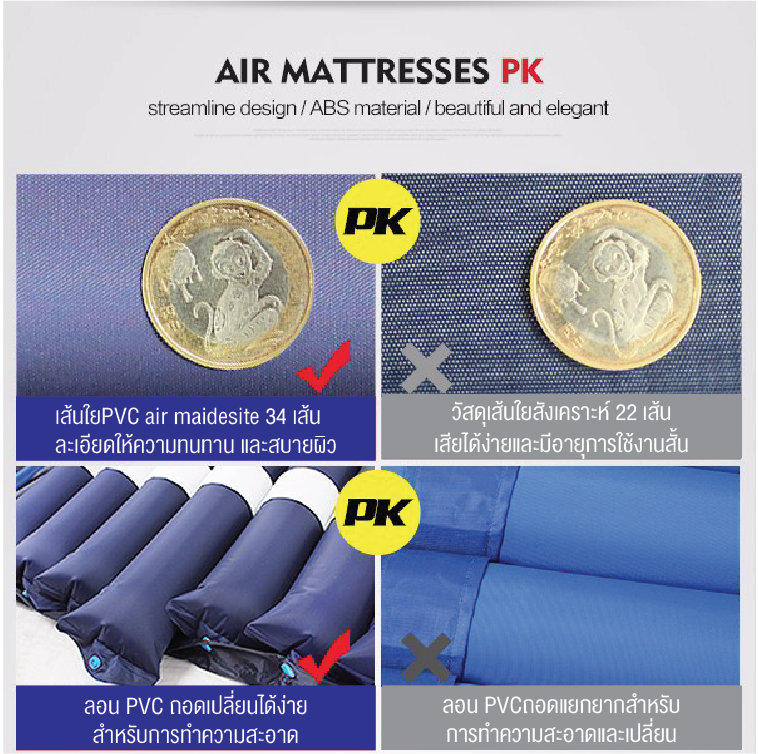 เตียงลมผู้ป่วย,ที่นอนลมผู้ป่วยกันแผลกดทับ