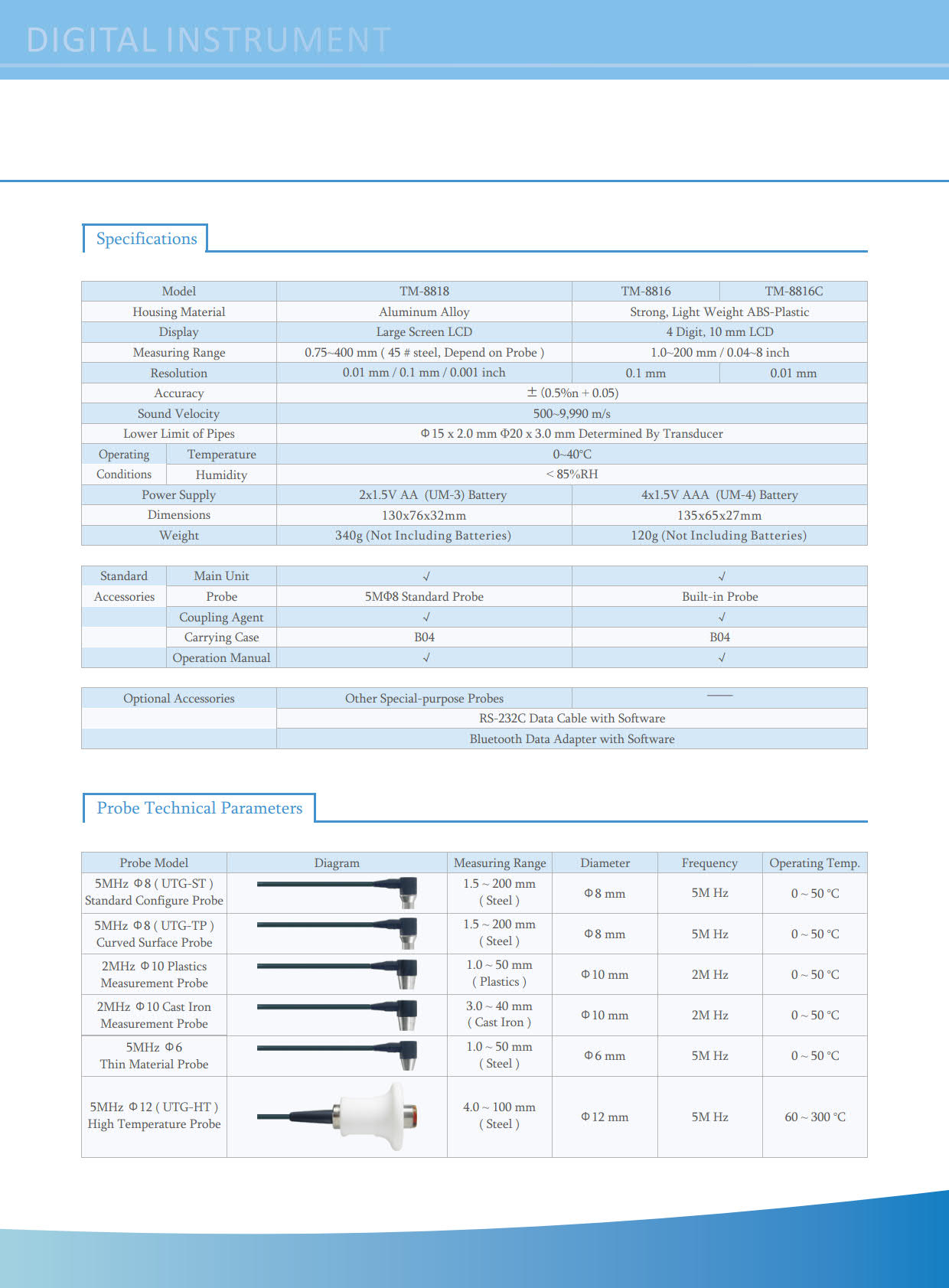 Landtek รุ่นTM-8816Cเครื่องวัดความหนาโลหะความละเอียด0.01มิลลิเมตร(0.01mm)Ultrasonic Thickness Gauge Meter Thickness Tester Thickness Gage1.0～200mm/0.04～8Inch