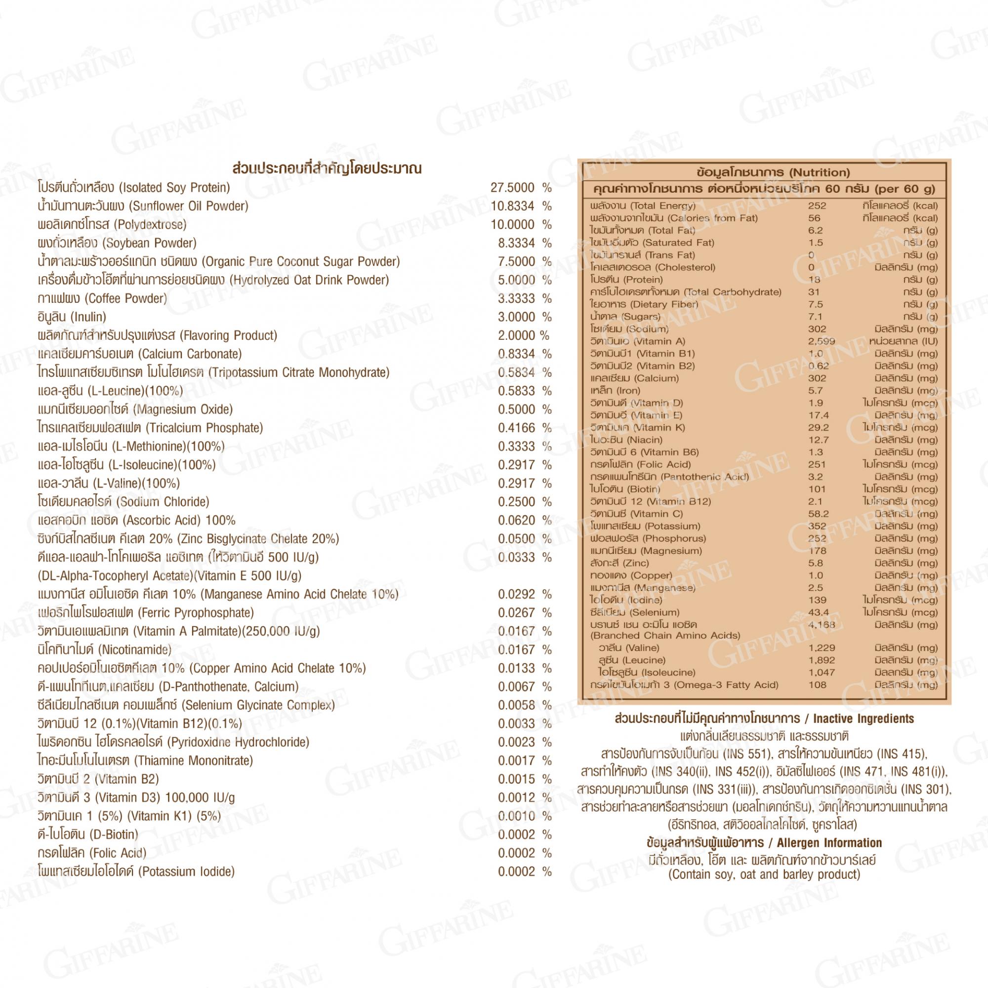 กิฟฟารีน โปร 2 กล่อง ฟิตต์ มีล บาย กิฟฟารีน รสกาแฟ