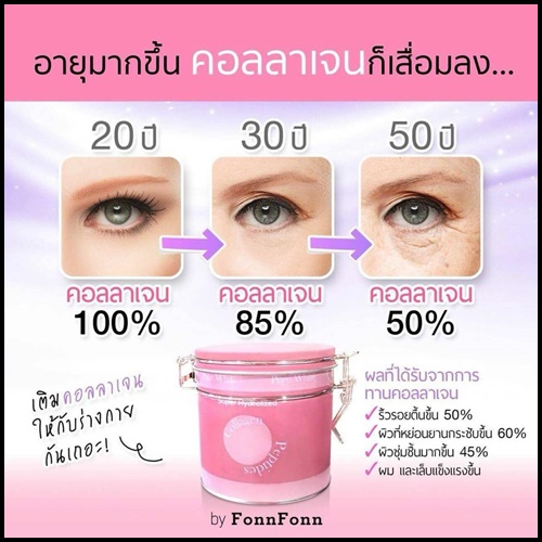 คอลลาเจนเพียว ฝนฝน Pure White Collagen Peptides By FonnFonn แพคเกจใหม่