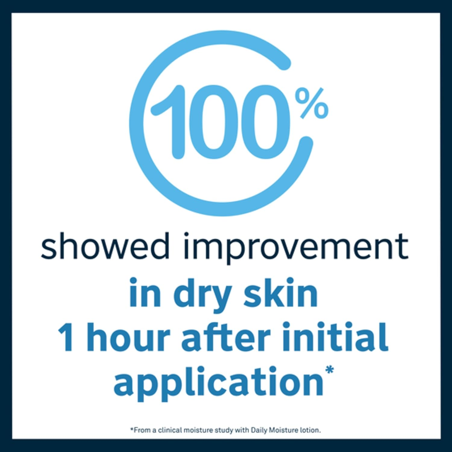 Lubriderm Daily Moisture Hydrating Unscented Body Lotion 24 fl oz. ไม่มีกลิ่น⛅ ราคา 690 บาท