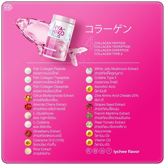 ไฮยานิโกะ คอลลาเจน HYA Niko Plus Collagen (1แถม2)