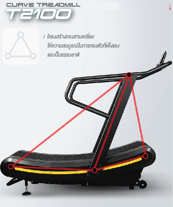 ลู่วิ่งไม่ใช้ไฟฟ้า ลู่วิ่งไม่มีมอเตอร์ ลู่วิ่งNon Motor ลู่วิ่งโค้ง