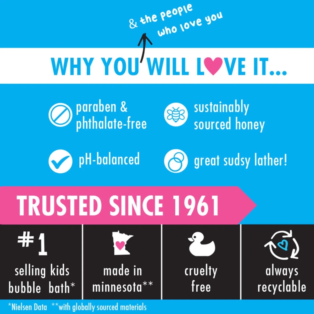 นำเข้า 🇺🇸 ✨ ครบจบในขวดเดียว🫧Mr. Bubble 3-in-1 Berry Smooth อาบแล้วผมนุ่ม ตัวหอม สะอาดสดชื่น ราคา 690 บาท / ขวด