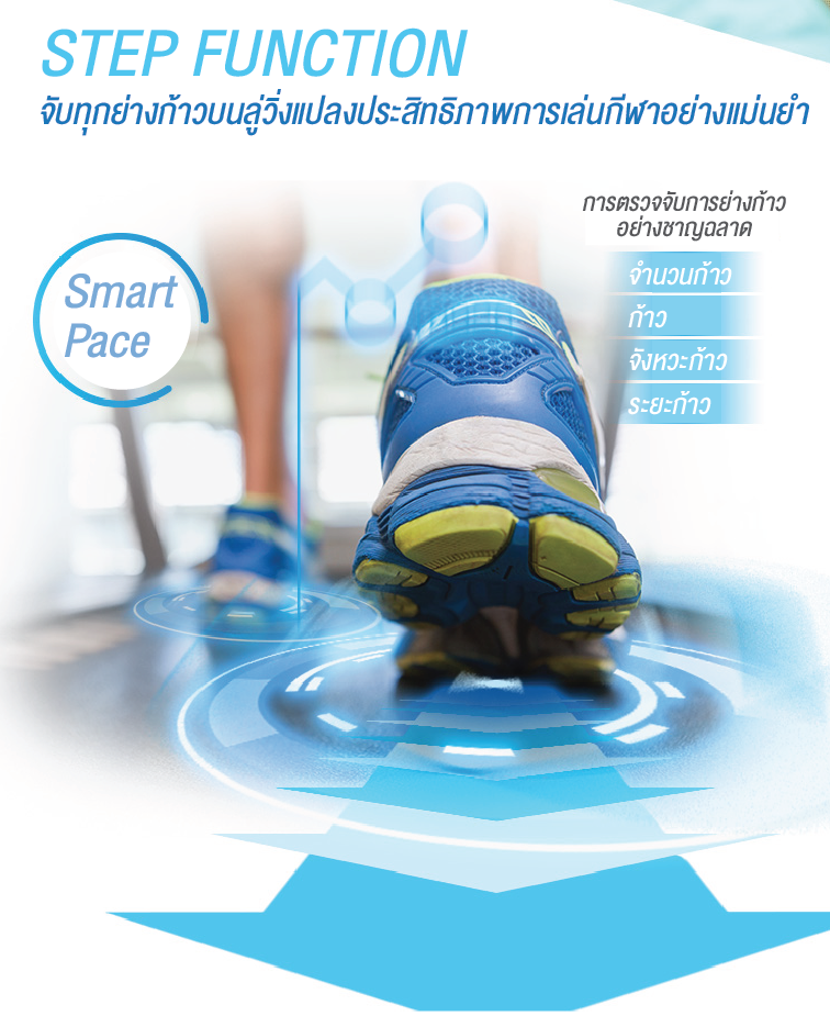 ลู่วิ่งไฟฟ้า Alatech / Attacus AT500 (Taiwan)