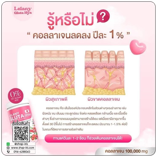 Lelany กลูต้าไฮยา Gluta HYA+ (1แถม1)