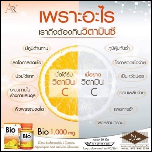 วิตามินซีไบโอ ออร่า Vit C Bio Aura AR (โปรส่งฟรี)