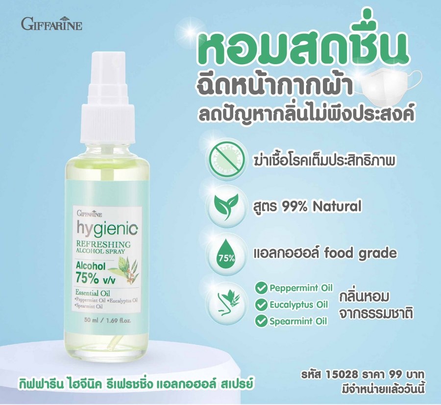 แอลกอฮอล์สเปร์ย (กลิ่นมินต์)