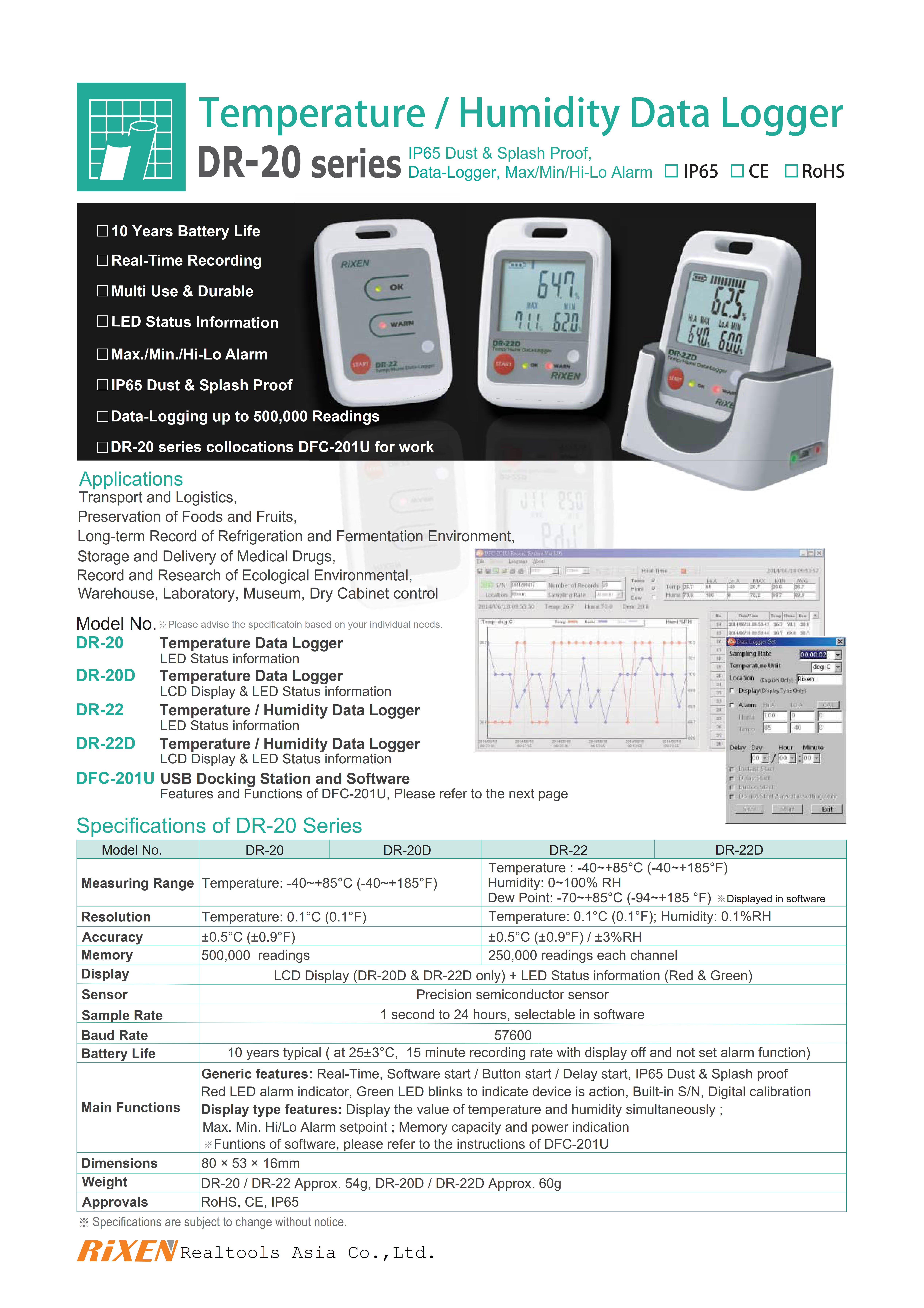 Rixen รุ่นDR-22เครื่องบันทึกอุณหภูมิWirelessTemperature Humidity Data Logger,Meas.range:Temp.:40～85°C.(-40～185°F),DewPoint:-70～85℃(-94～185 ℉ )