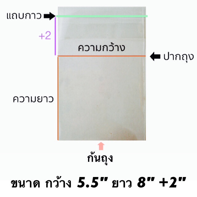 ถุงแก้วแถบกาว 1/2 โล ขนาด 5.5*8+2 นิ้ว ประมาณ 150 ใบ