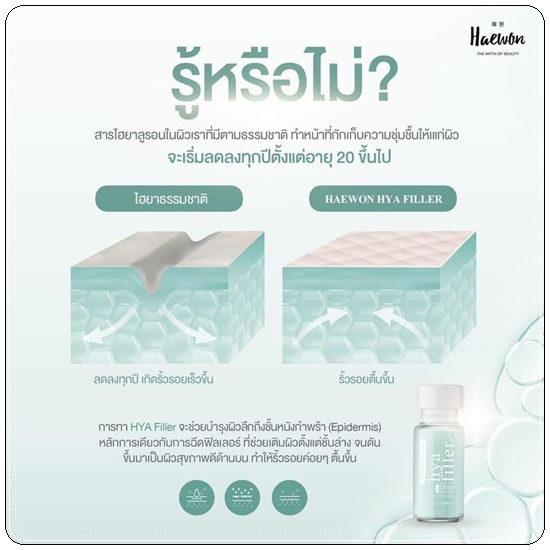 แฮวอนไฮยาฟิลเลอร์ HYA Filler Serum HAEWON ฟิลเลอร์แบบทา (ส่งฟรี)