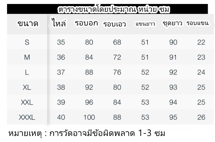 เดรสลูกไม้สีดำ สีแดงขาวคอกลมแขนยาวเก๋เกาหลีเข้ารูปเซ็กซี (พรี) แดง ดำ ขาว S-3XL RP6401001 ชุด